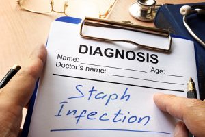 Staph Infections Contracted In Hospitals | Warner Law Offices Personal  Injury Attorneys Of Kansas